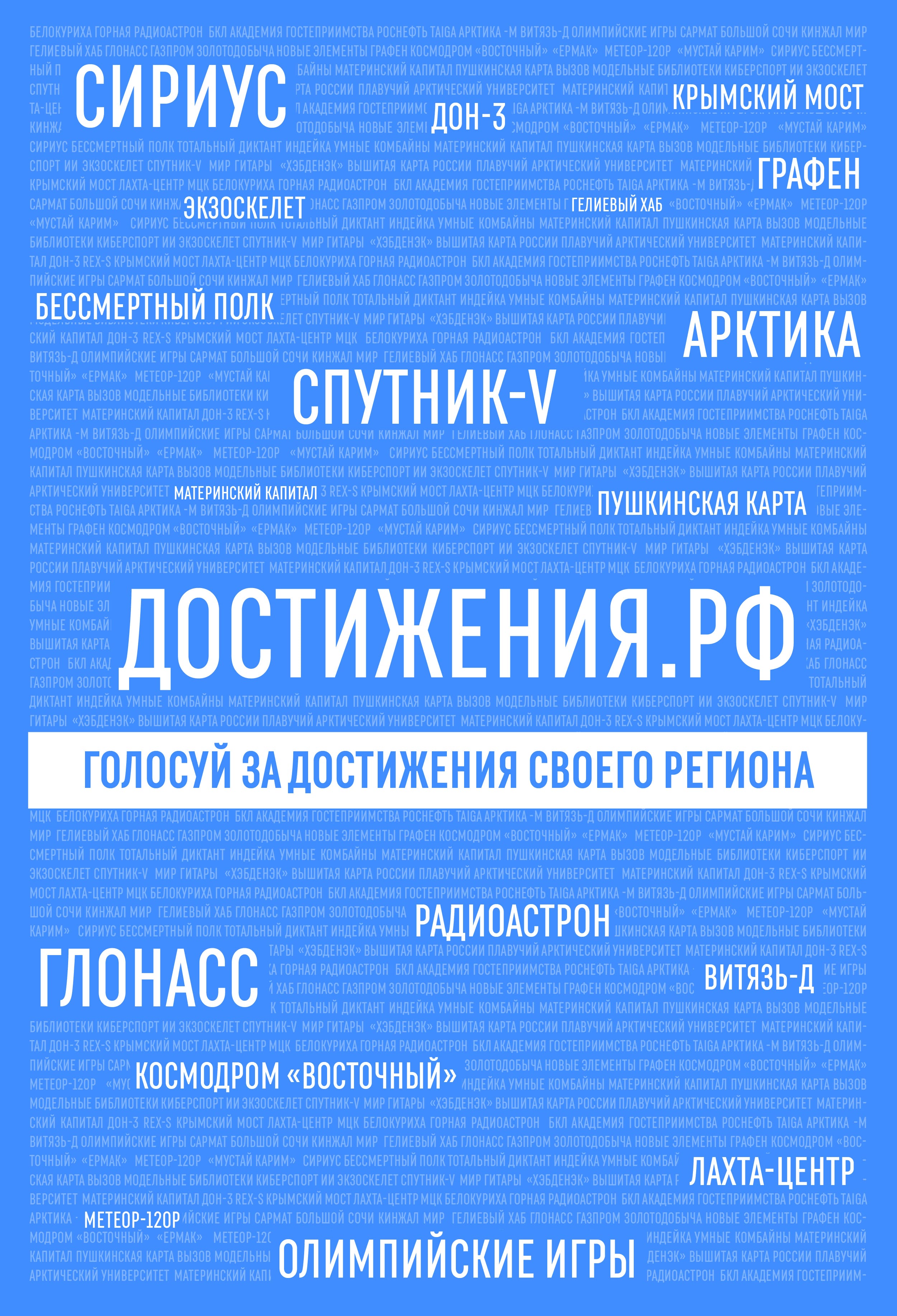 Голосуйте за объекты Свердловской области на сайте проекта Достижения.РФ
